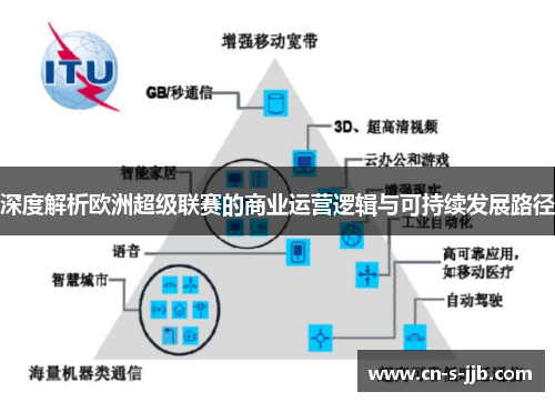 深度解析欧洲超级联赛的商业运营逻辑与可持续发展路径