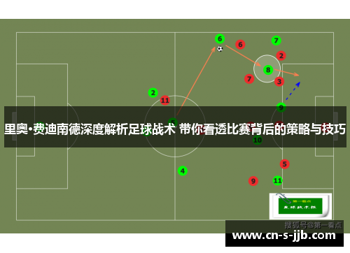 里奥·费迪南德深度解析足球战术 带你看透比赛背后的策略与技巧 里奥·费迪南德深度解析足球战术 带你看透比赛背后的策略与技巧