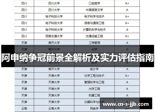 阿申纳争冠前景全解析及实力评估指南