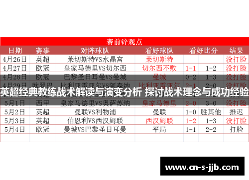英超经典教练战术解读与演变分析 探讨战术理念与成功经验 英超经典教练战术解读与演变分析 探讨战术理念与成功经验