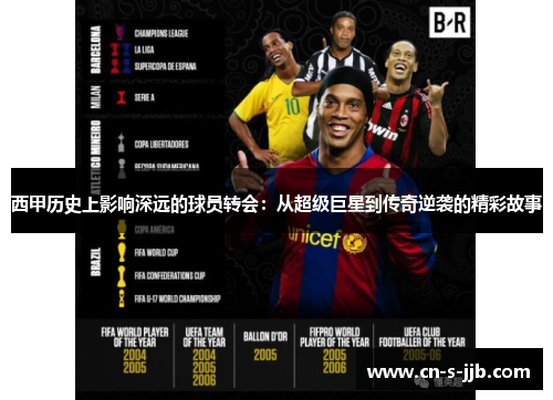 西甲历史上影响深远的球员转会：从超级巨星到传奇逆袭的精彩故事