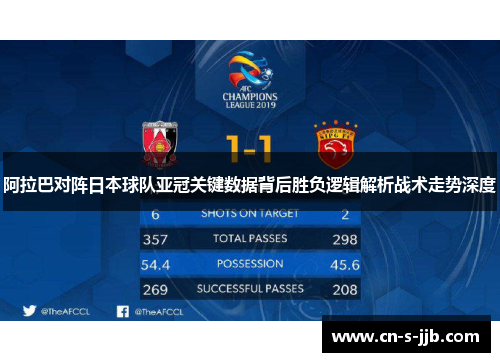 阿拉巴对阵日本球队亚冠关键数据背后胜负逻辑解析战术走势深度 阿拉巴对阵日本球队亚冠关键数据背后胜负逻辑解析战术走势深度