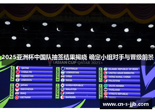 2025亚洲杯中国队抽签结果揭晓 确定小组对手与晋级前景 2025亚洲杯中国队抽签结果揭晓 确定小组对手与晋级前景