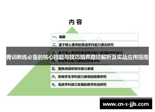 青训教练必备的核心技能与技巧培养路径解析及实战应用指南