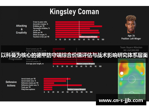 以科曼为核心的德甲防守端综合价值评估与战术影响研究体系层面