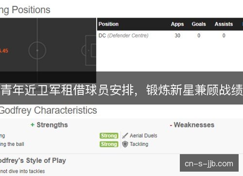 青年近卫军租借球员安排，锻炼新星兼顾战绩